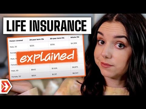 Should Millennials Consider Life Insurance Coverage? thumbnail