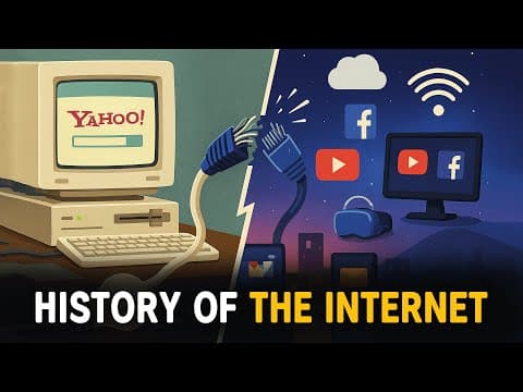 The History of the Internet in 6 Minutes thumbnail