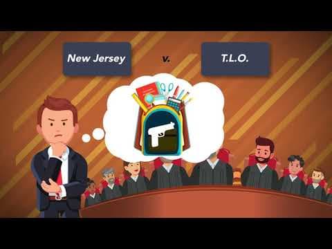 Student Rights While in School: Module 4 of 4 thumbnail