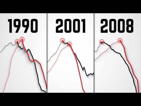 In 6 Months, It's All Over. thumbnail