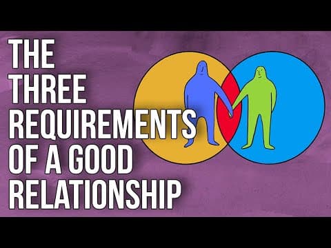 The Three Requirements of a Good Relationship thumbnail