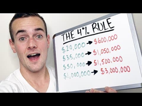 How to Retire by 30 Using the 4% Rule and Investments thumbnail