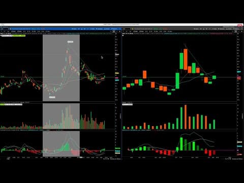Chart Talk 14 | Impromptu Scan Sesh with Luis & Ariel thumbnail