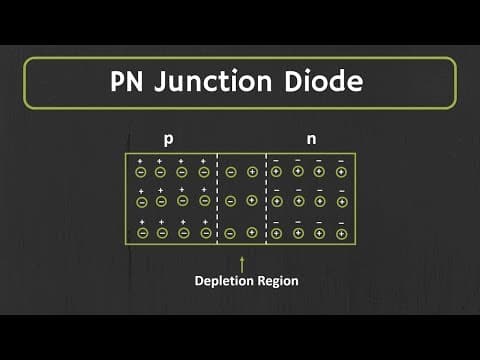 PN junction Diode Explained | Forward Bias and Reverse Bias thumbnail