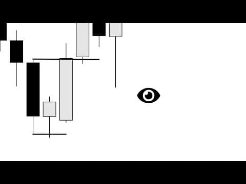What is CRT? Why do all other trading strategies suck? thumbnail