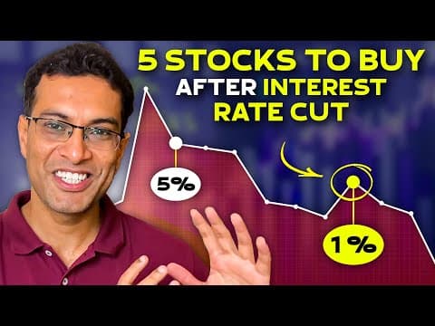 Will the Stock Market Crash After the Interest Rate Cut? | Akshat Shrivastava thumbnail