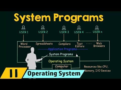 System Programs thumbnail