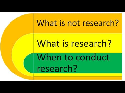 What Qualifies as Research and Why It Matters thumbnail