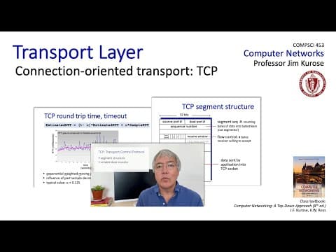 3.5-1 TCP Reliability, Flow Control, and Connection Management thumbnail
