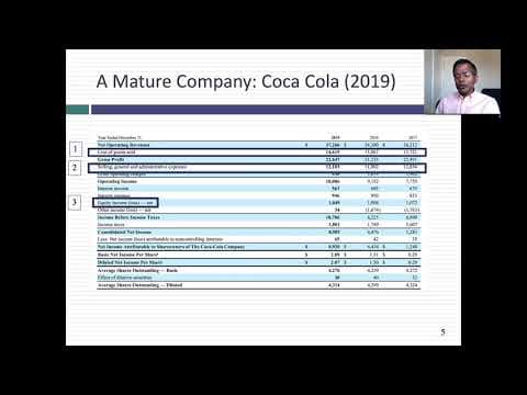 Session 2A: The Income Statement (Examples) thumbnail
