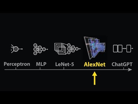 The moment we stopped understanding AI [AlexNet] thumbnail