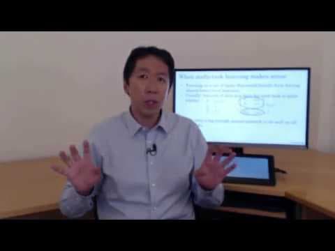 What Is Multitask Learning and How Does It Work? thumbnail
