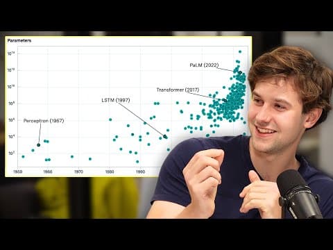 AI progress is about to rapidly accelerate in 2025 – Sholto Douglas & Trenton Bricken thumbnail