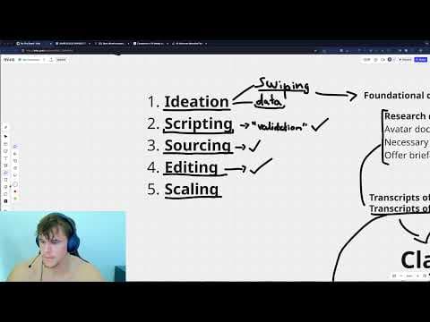 LIVE: how to make 10k/day ads with AI thumbnail