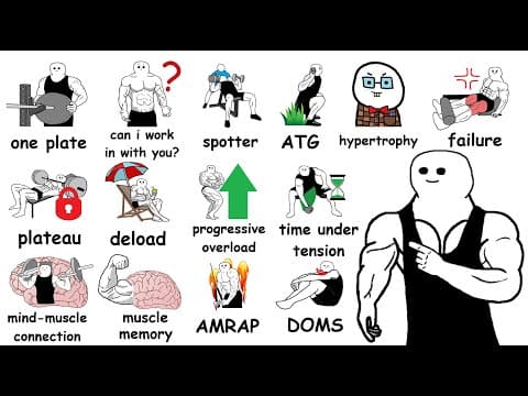 Every Gym Terminology Explained In 8 Minutes thumbnail