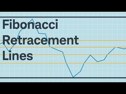 How to Use Fibonacci Retracement Lines in Trading thumbnail