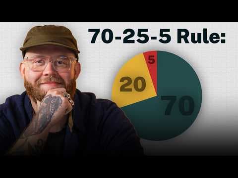 Complete Content Strategy to Get Customers In 2026 thumbnail