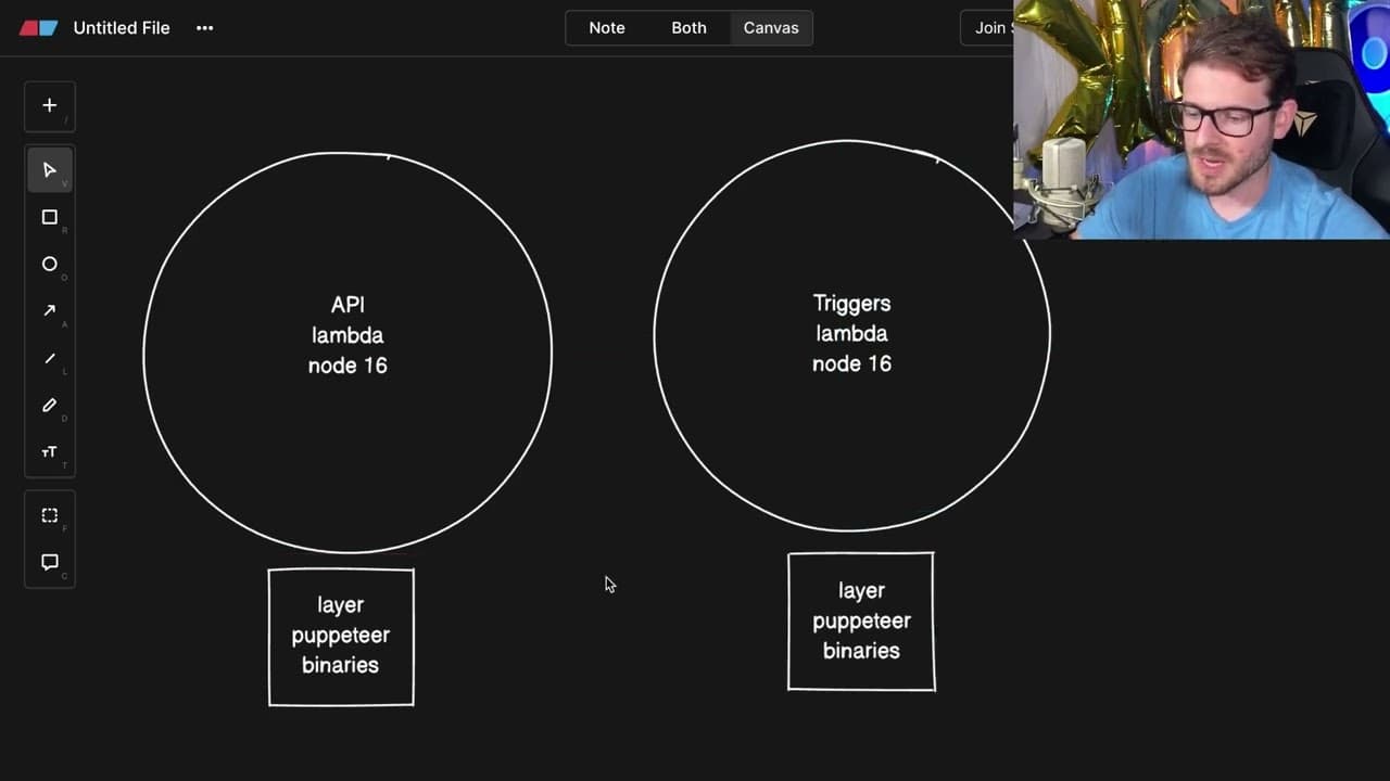 YouTube video player