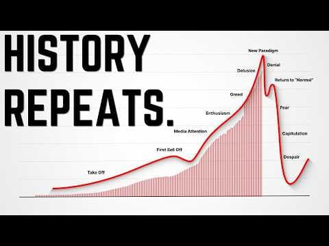 This Is the FINAL Phase of the Bitcoin Bubble. thumbnail