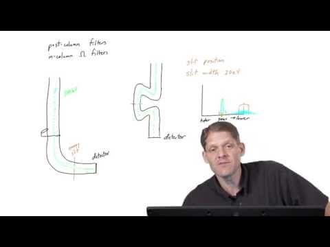 Part 1: Energy Filters - G. Jensen thumbnail