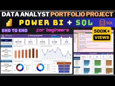 Power BI & SQL Project | Data Analyst Portfolio | End to End | Beginner to Expert | #powerbi  #sql thumbnail