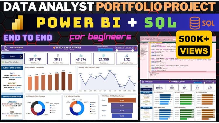 How to Build a Power BI & SQL Data Analyst Portfolio Project | Glasp