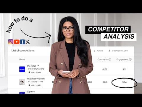 How to Conduct a Competitor Analysis on Social Media thumbnail