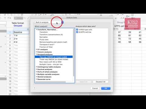 How to Perform Data Analysis in GraphPad Prism thumbnail