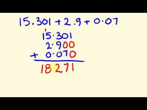 How to Add Decimals Correctly with Examples thumbnail