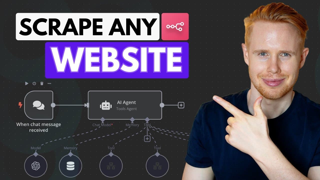 YouTube video player