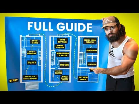 If I Wanted to Become a Millionaire In 2024, This is What I'd Do [FULL BLUEPRINT] thumbnail