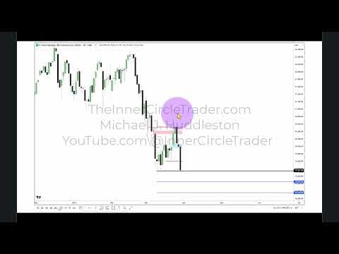 2025 Lecture Series - Weekly Option Strategy Intro \ 03/28/2025 thumbnail