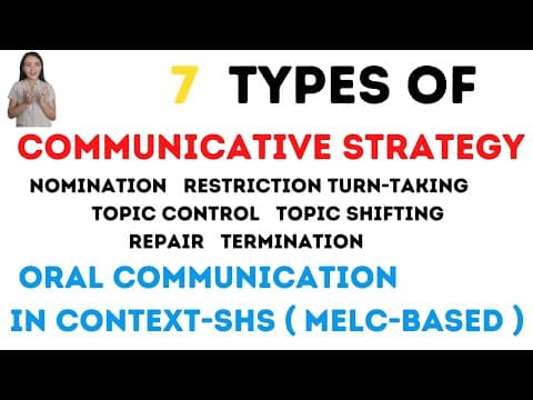 7 types of communicative strategy  | Oral Communication in Context thumbnail