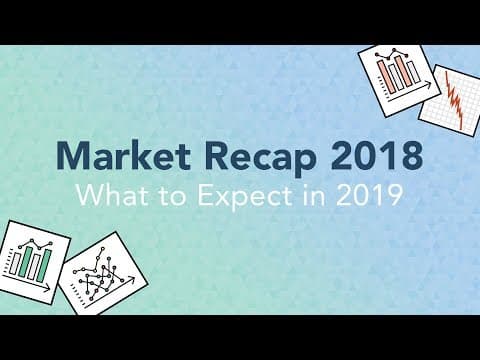 What Happened in the Stock Market in 2018? thumbnail