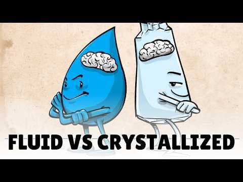 Fluid and Crystallized Intelligence thumbnail
