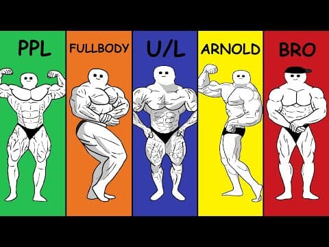 What is the BEST Training Split? thumbnail