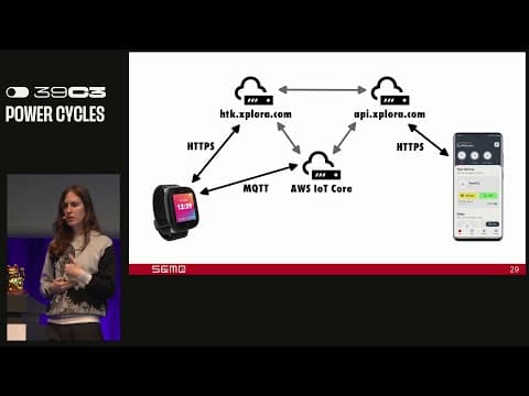 39C3 - Watch Your Kids: Inside a Children's Smartwatch thumbnail