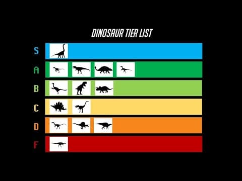 The Dinosaur Tier List thumbnail