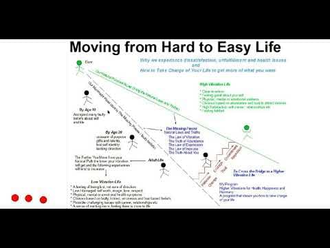 Moving from Hard to Easy Life thumbnail