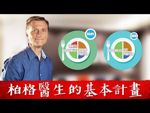 (生酮入門1)生酮飲食加斷食, 燃燒脂肪,降低胰島素.不會餓減肥!!柏格醫生 Dr Berg thumbnail