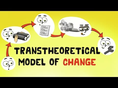 Transtheoretical Model and Stages of Change (Examples) thumbnail