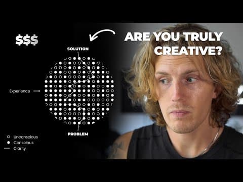 How To Make Money As A Creative On The Internet thumbnail