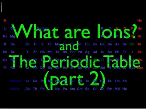 Atomic Structure (6 of 6) What are Ions?  Solving Simple Ion Problems. thumbnail