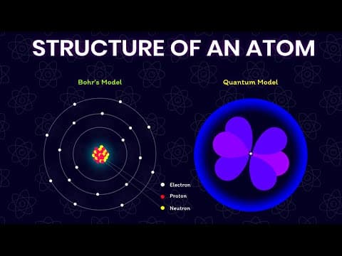 A Brief History Of Atom | Democritus to Quantum | Atomic Models thumbnail