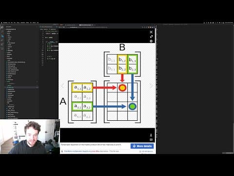 George Hotz | Programming | can you multiply a matrix? (noob lesson) | geohot/tinygrad/tree/gemm thumbnail