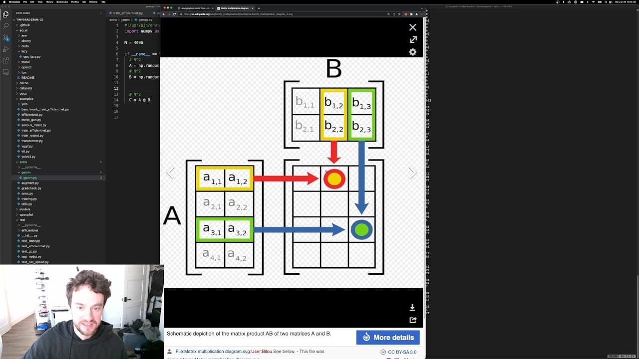 YouTube video player
