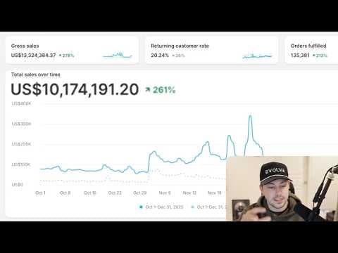 $10M in 90 Days On Shopify… Again (2026 Strategy) thumbnail