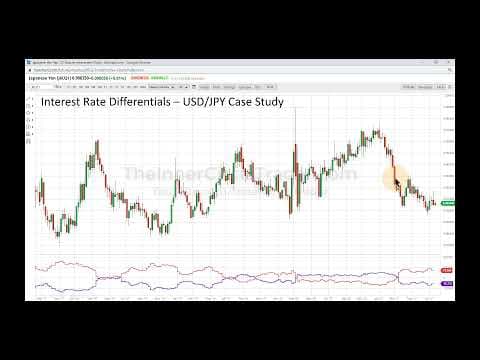 ICT Forex - Market Maker Series Vol. 1 of 5 thumbnail