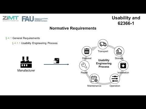 Usability Engineering in the medical device industry in the European Union thumbnail