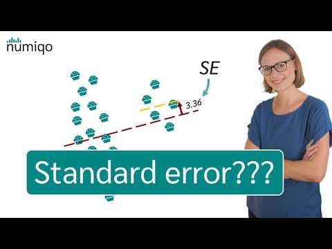 Standard Error (SE) Explained — and how it differs from Standard Deviation. thumbnail